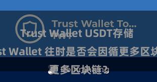 Trust Wallet USDT存储 Trust Wall